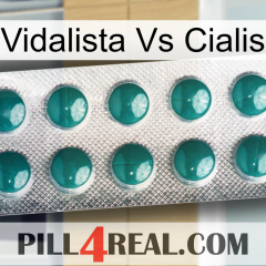 Vidalista Vs Cialis dapoxetine1